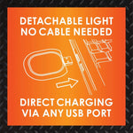 Roughneck LED Light Hat 6 Pieces Per Retail Ready Display 23274 ROUGHNECK