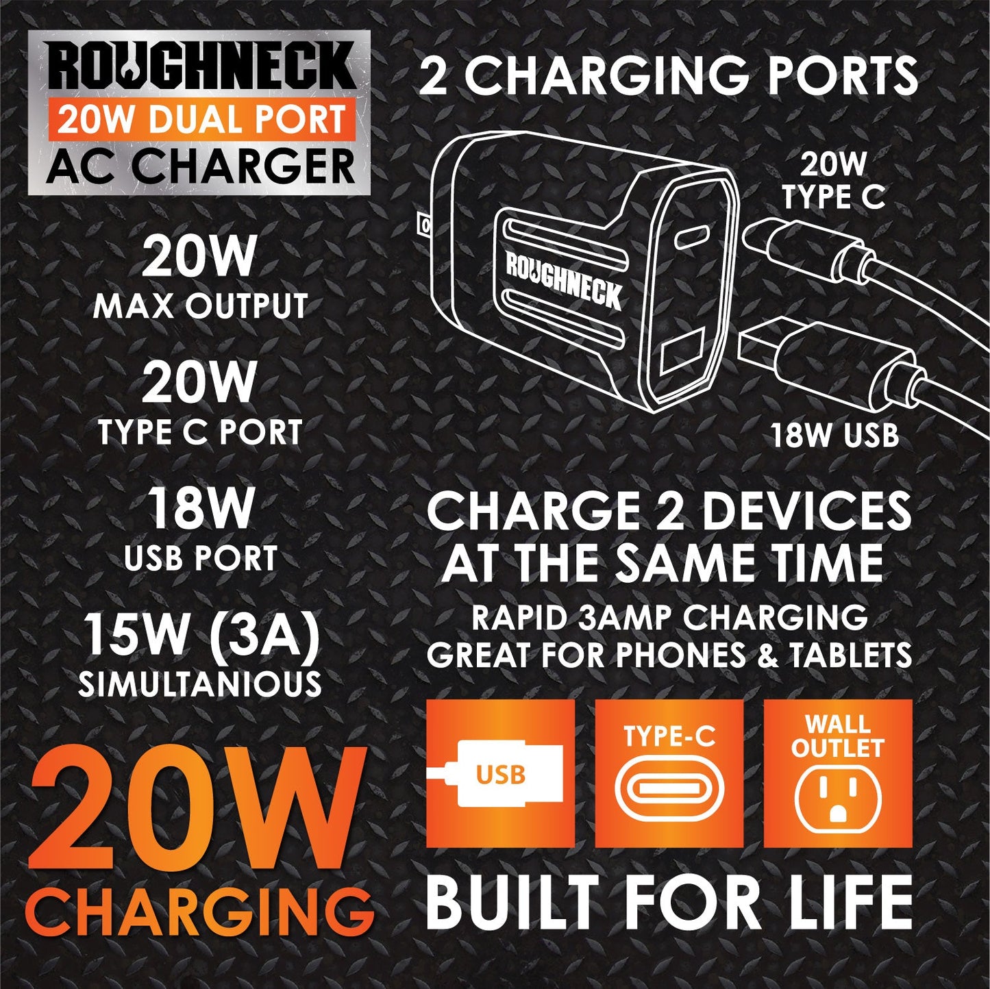 ITEM NUMBER 023689MN ROUGHNECK AC CHARGER 4 PIECES PER PACK