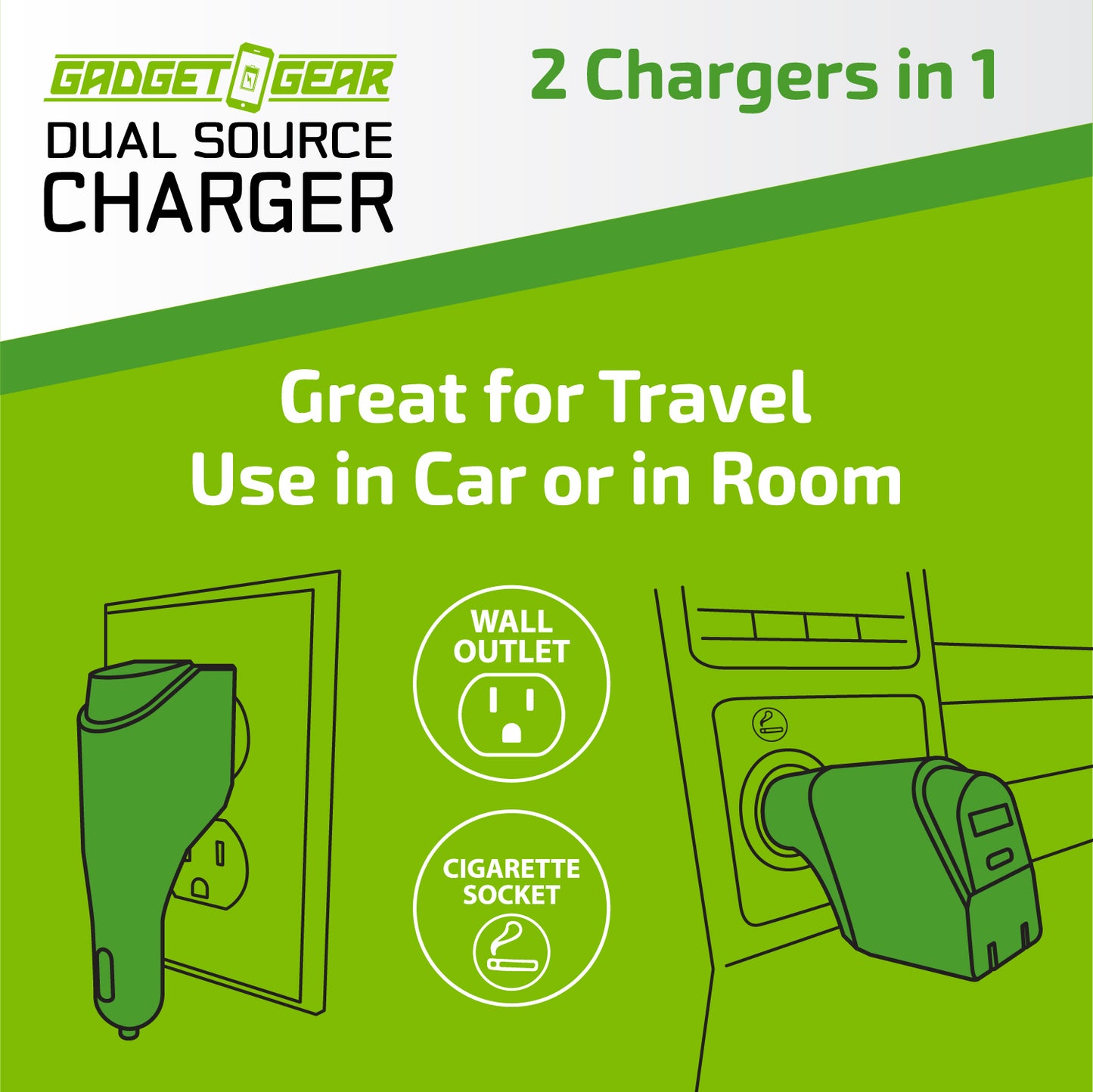 ITEM NUMBER 023708 USB AND USB-C WALL / CAR DUAL CHARGER 6 PIECES PER DISPLAY