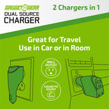 ITEM NUMBER 023708L USB AND USB-C WALL / CAR DUAL CHARGER - STORE SURPLUS NO DISPLAY 6 PIECES PER PACK