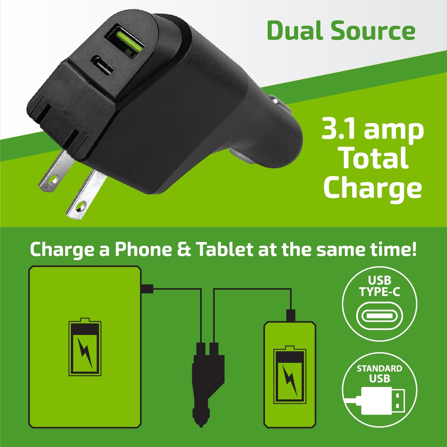 ITEM NUMBER 023708L USB AND USB-C WALL / CAR DUAL CHARGER - STORE SURPLUS NO DISPLAY 6 PIECES PER PACK