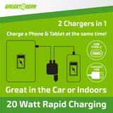 ITEM NUMBER 023764 USB AND USB-C WALL / CAR DUAL CHARGER 6 PIECES PER DISPLAY