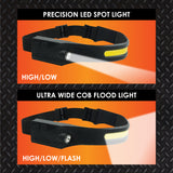 ITEM NUMBER 023977L MOTION ACTIVATED HEADLAMP FLASHLIGHT - STORE SURPLUS NO DISPLAY 6 PIECES PER PACK