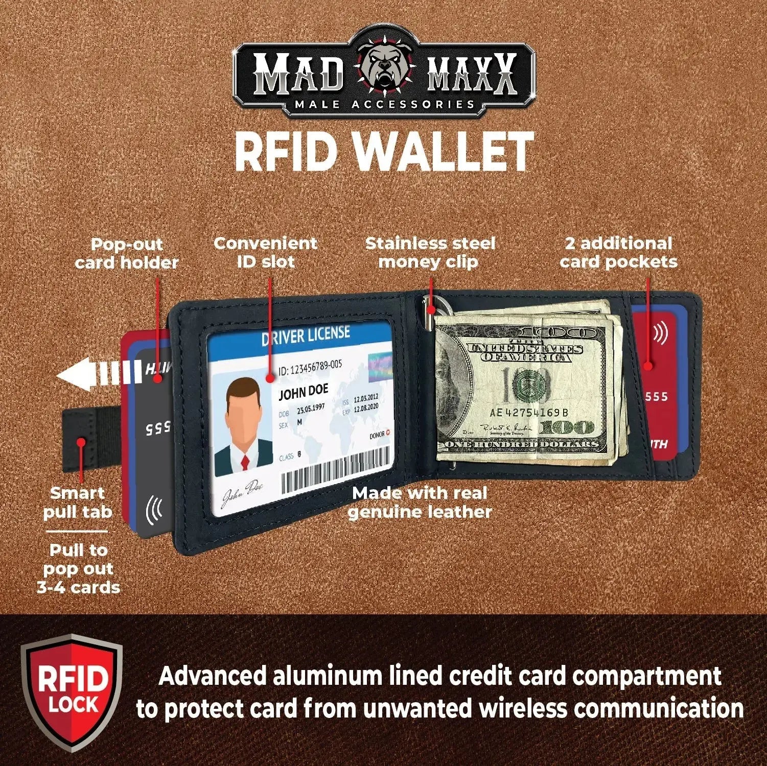 Leather RFID Blocking Ultra Slim Wallet - 6 Pieces Per Retail Ready Display 24003 ROUGHNECK