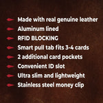 Leather RFID Blocking Ultra Slim Wallet - 6 Pieces Per Retail Ready Display 24003 WHOLESALE