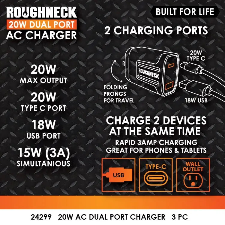 20w Dual Port AC - Store Surplus No Display - 3 Pieces Per Pack 24299L STORE SURPLUS