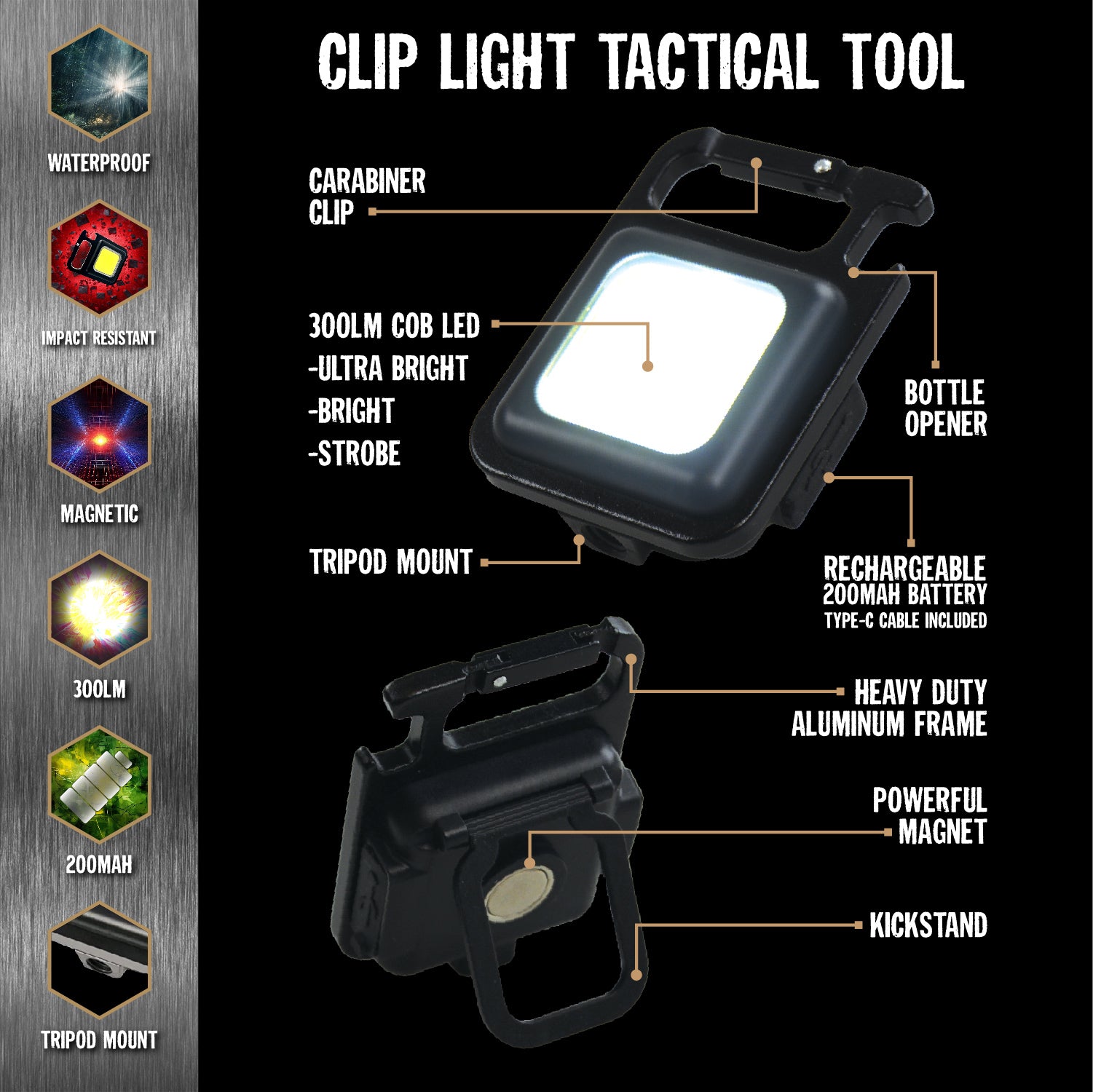 ITEM NUMBER 024345 CLIP LIGHT TACTICAL TOOL 6 PIECES PER DISPLAY – Novelty  Closeout