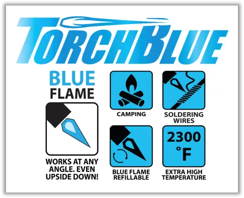 Butane Torch Lighters 3 Tier Countertop Assortment - 49 Pieces Per Retail Ready Display 88674 WHOLESALE