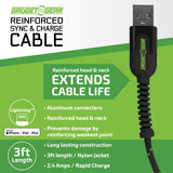 ITEM NUMBER 023970L REINFORCED GG CABLE MFI - STORE SURPLUS NO DISPLAY 2 PIECES PER PACK