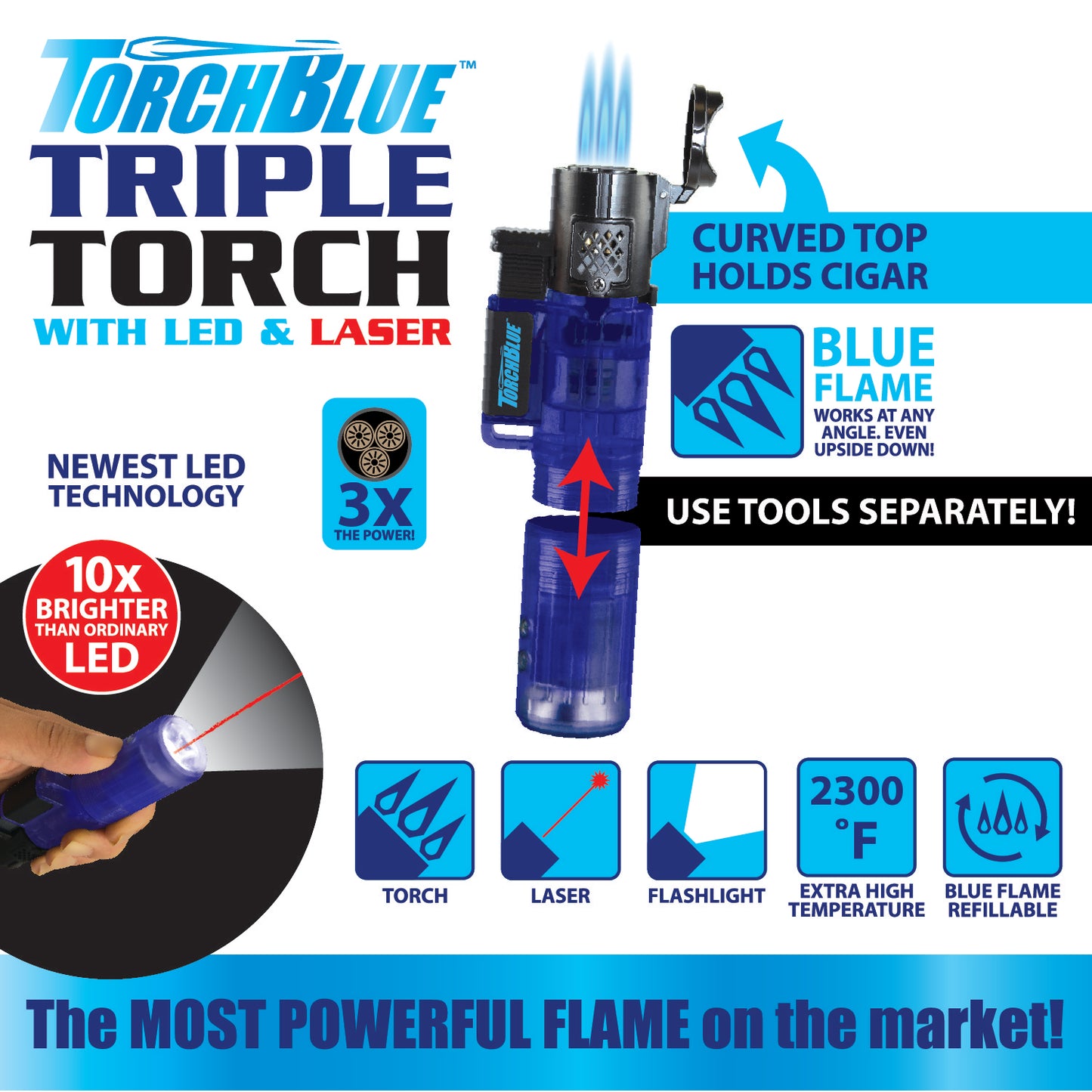 ITEM NUMBER 021802L TB TRIPLE TORCH LED - STORE SURPLUS NO DISPLAY 12 PIECES PER PACK