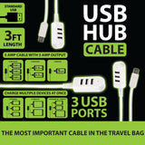 ITEM NUMBER 022084 USB HUB CORD 6 PIECES PER DISPLAY WHOLESALE