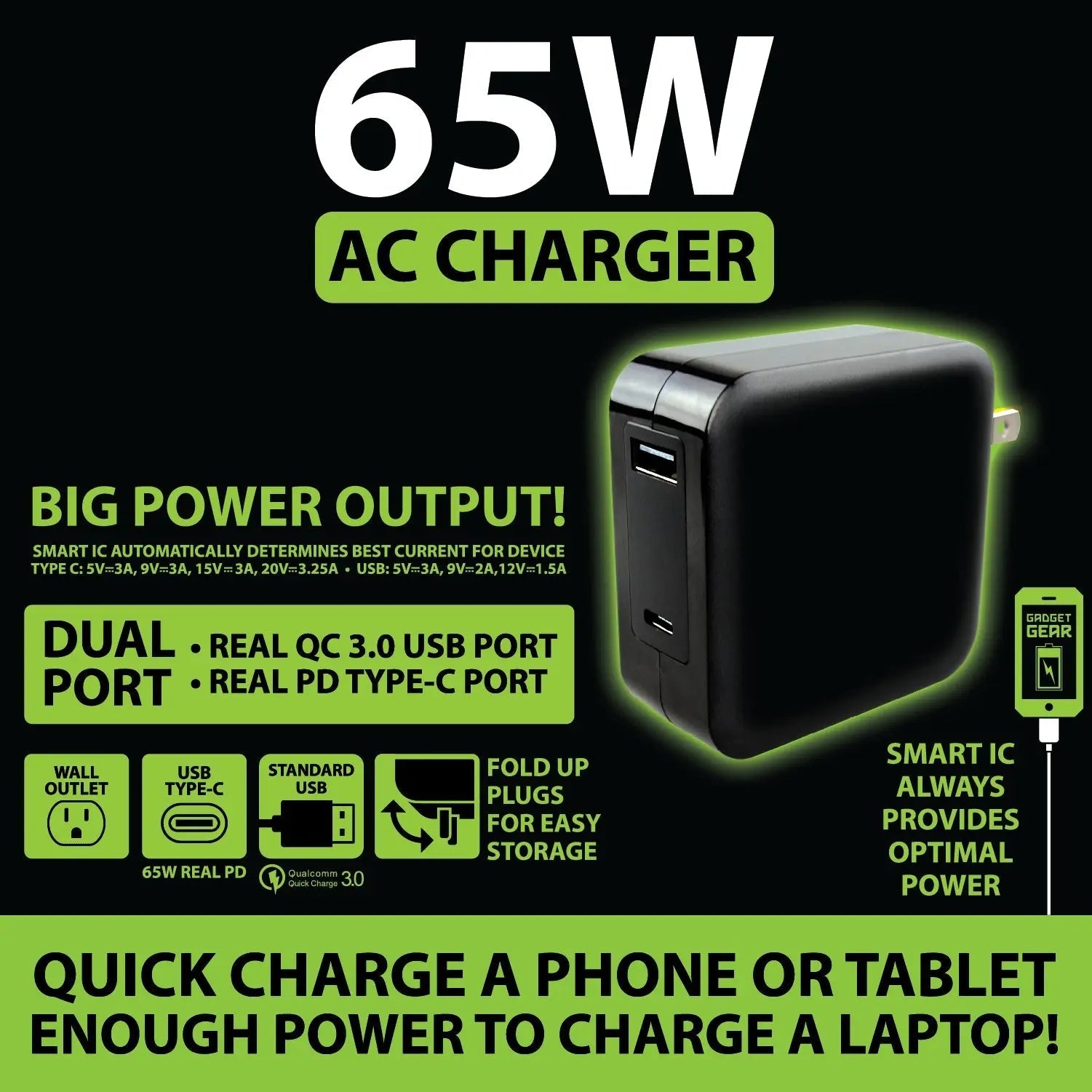 ITEM NUMBER 022147 65W AC CHARGER 4 PIECES PER DISPLAY WHOLESALE