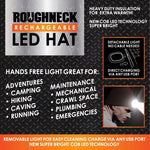 LED HAT- STORE SURPLUS NO DISPLAY - 6 PIECES PER PACK 24288L STORE SURPLUS