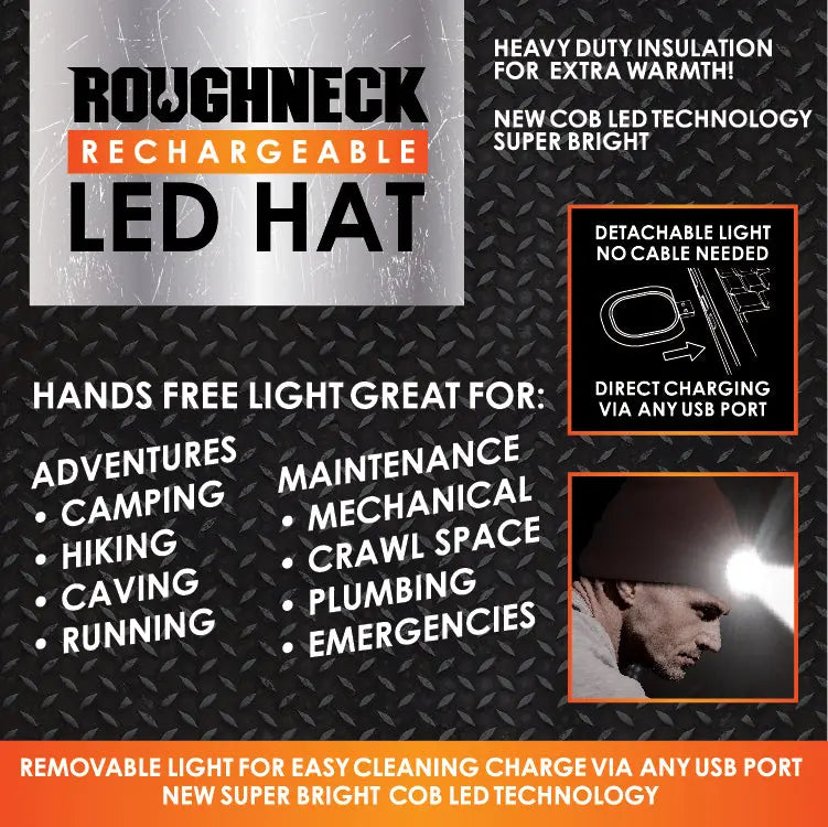 LED HAT- STORE SURPLUS NO DISPLAY - 6 PIECES PER PACK 24288L STORE SURPLUS